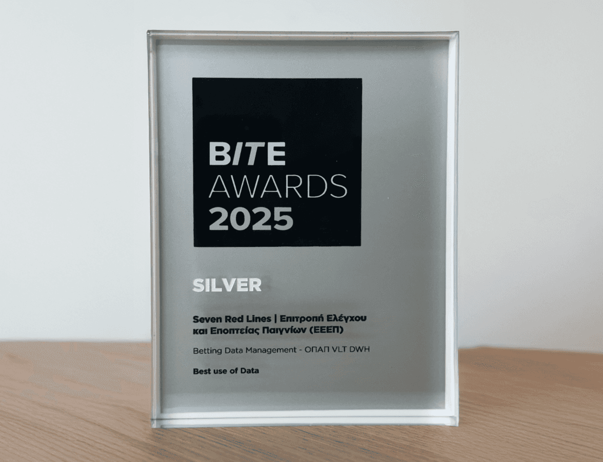 Bite Awards 2025 - Seven Red Lines